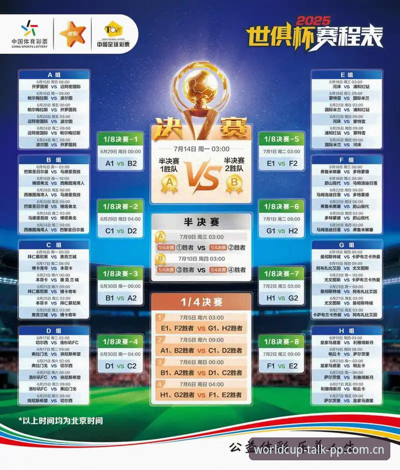 体育世界杯论道官方焕新版足球数据功能详解 3大核心升级!体育世界杯论道官方焕新版足球数据功能详解
